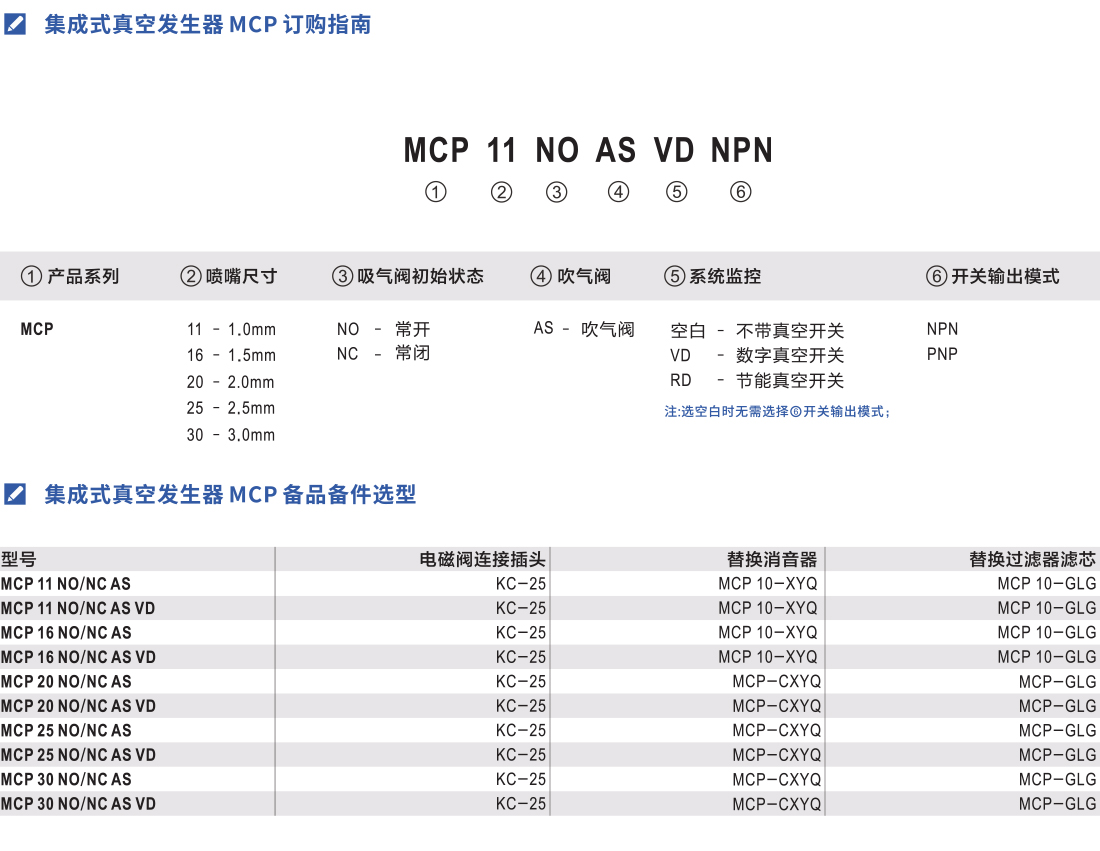 MCP系列-03.jpg