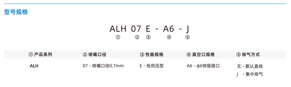 ALH系列-03.jpg