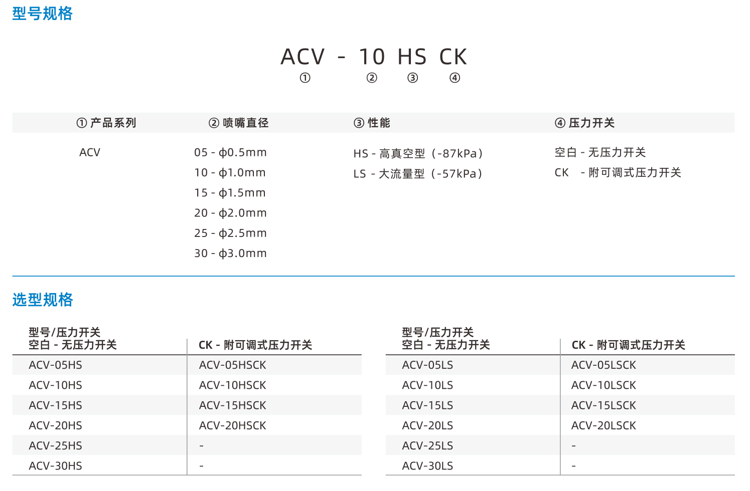 ACV-03.jpg