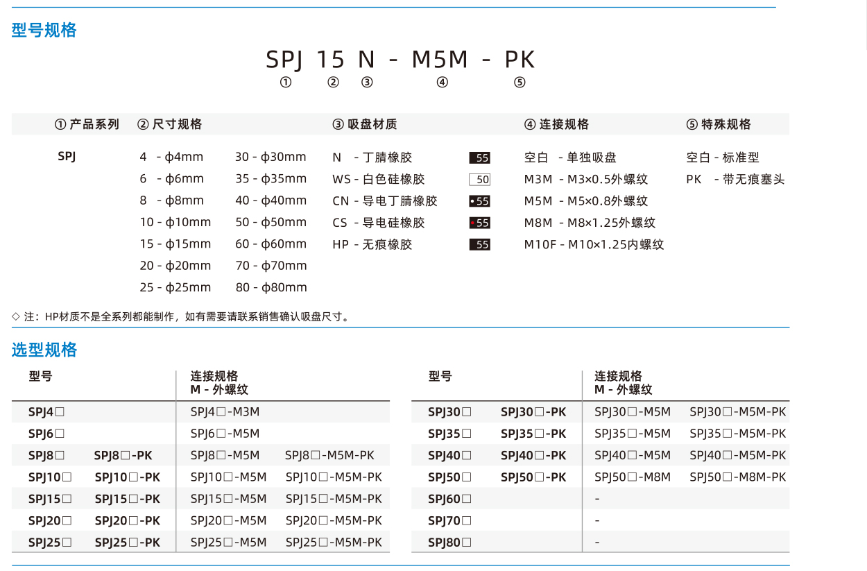 SPJ系列-2.jpg