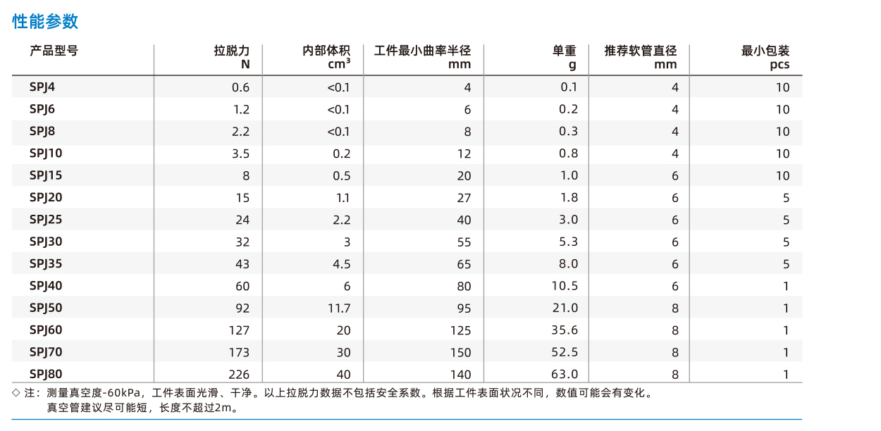 SPJ系列-3.jpg