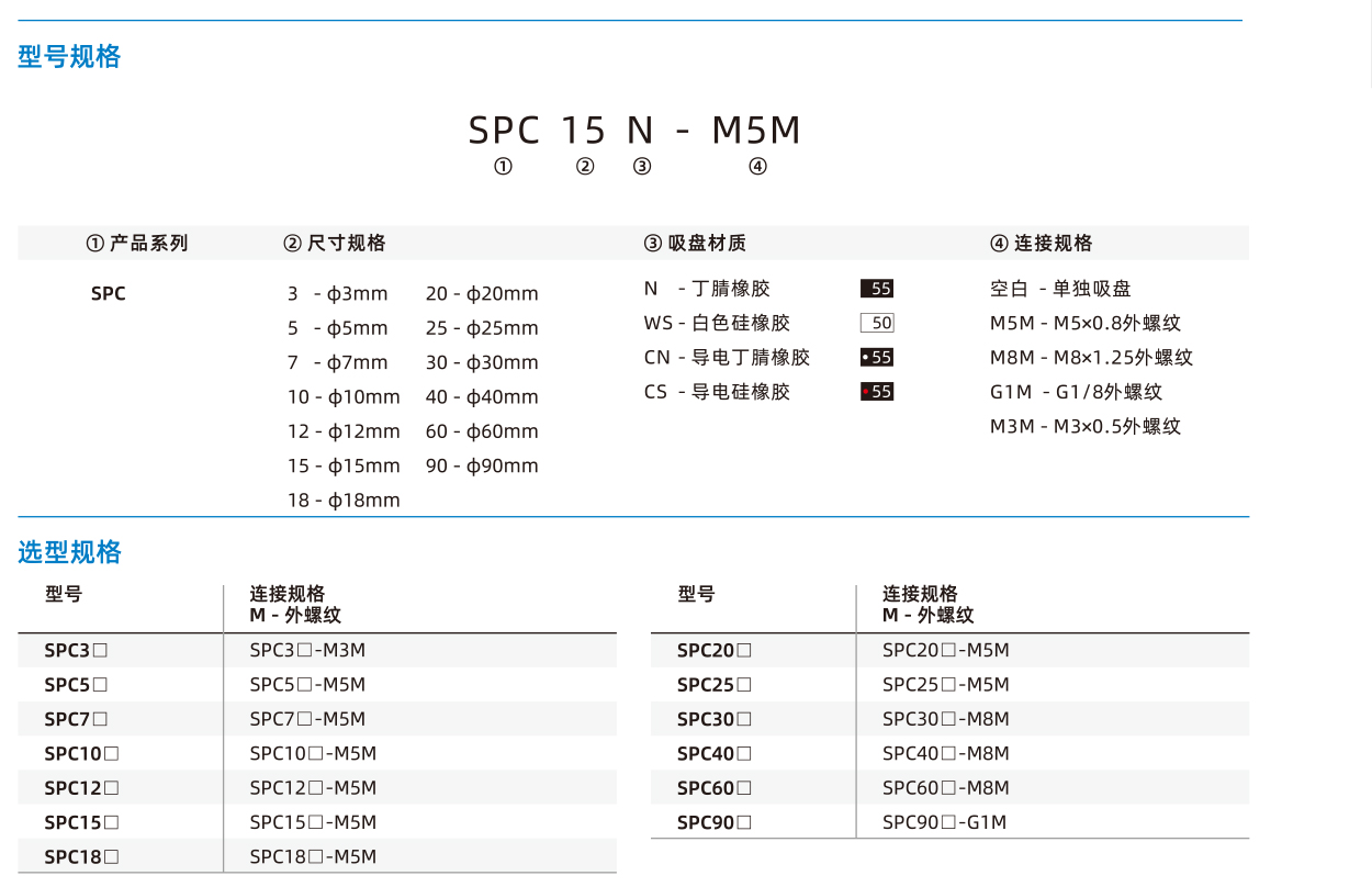 SPC系列-2.jpg