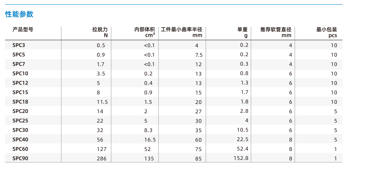SPC系列-3.jpg