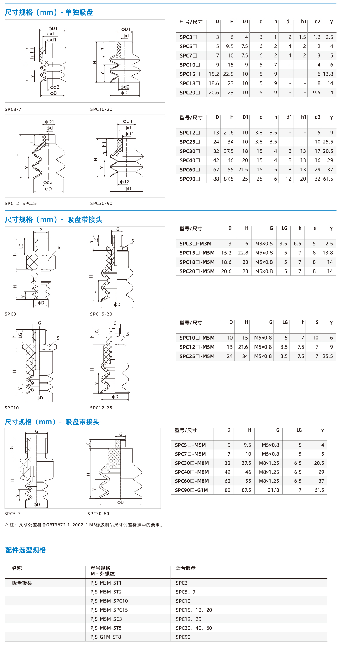 SPC系列-4.jpg