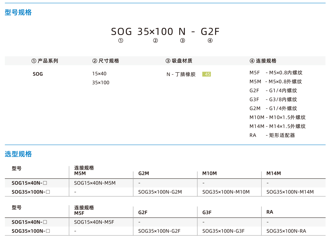 SOG系列-2.jpg