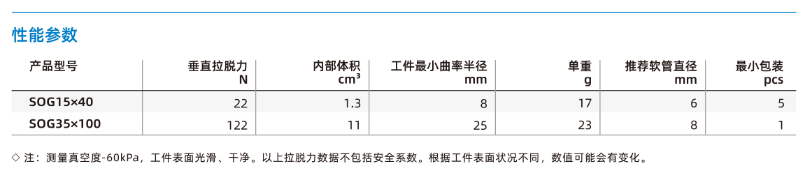 SOG系列-3.jpg