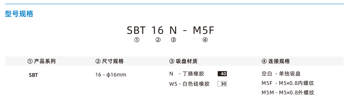 SBT系列-2.jpg