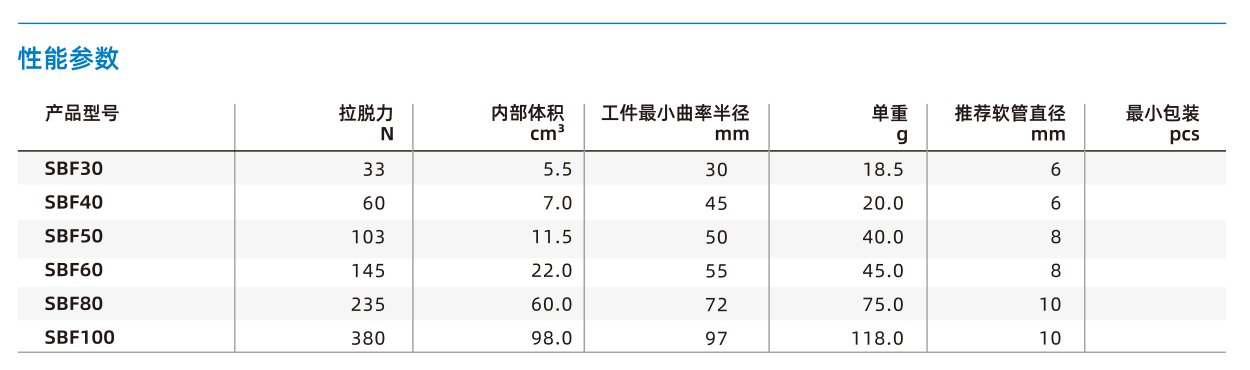 SBF系列-3.jpg