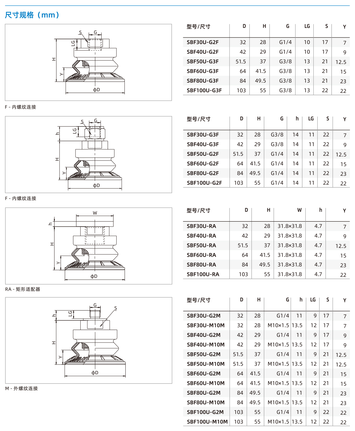SBF系列-4.jpg