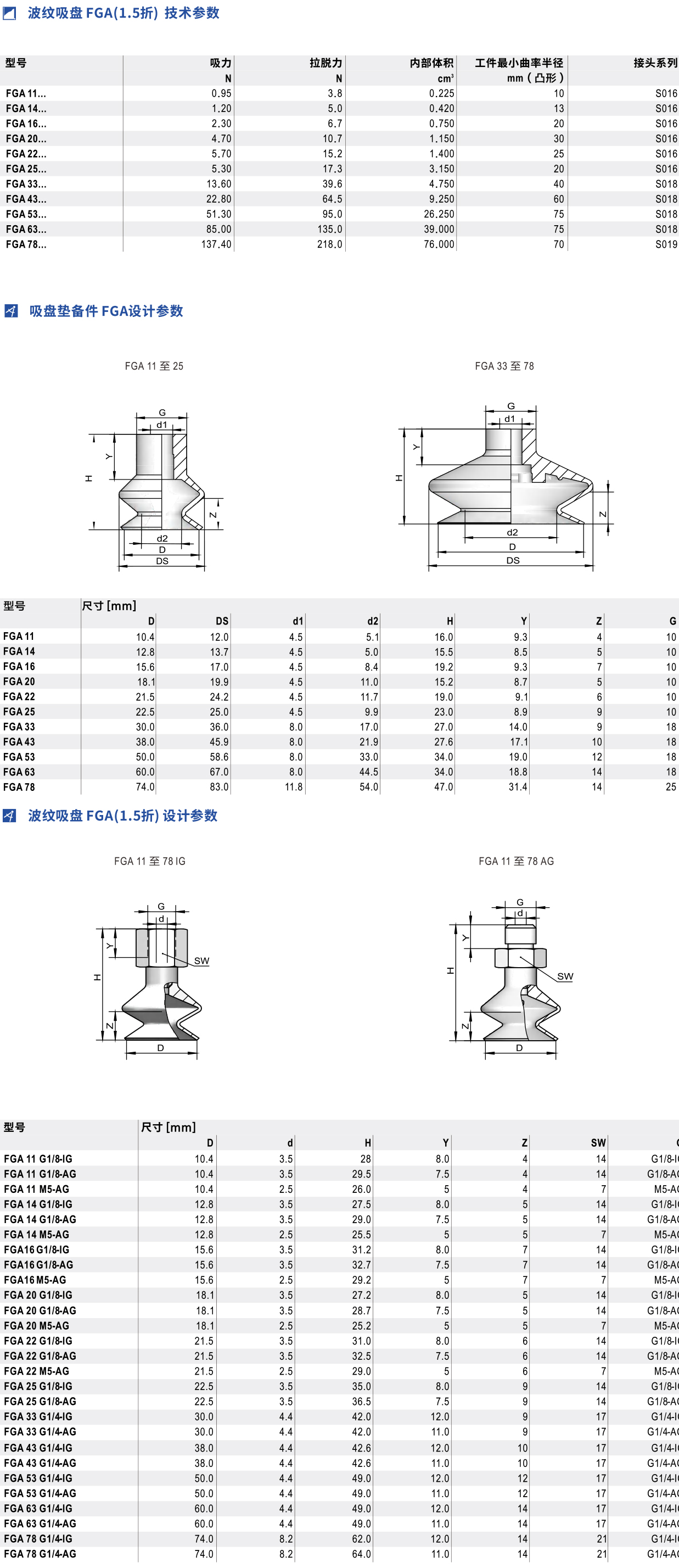 FGA系列-3.jpg