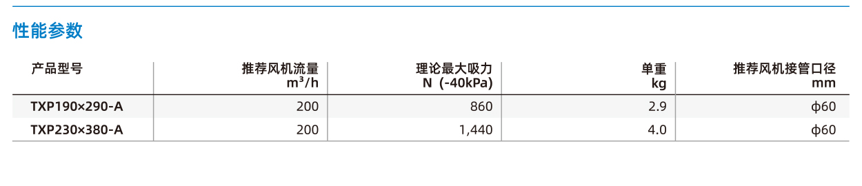 TXP系列-3.jpg