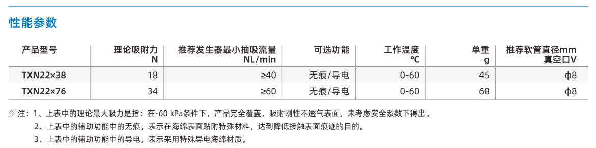 TXN22×38_22×76-3.jpg