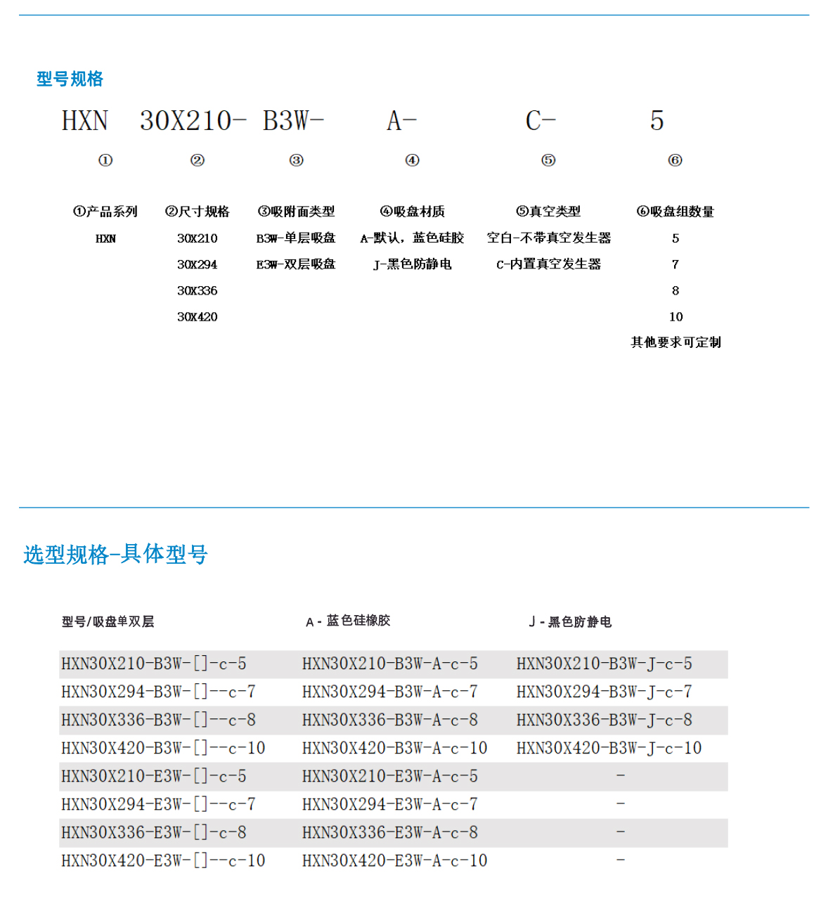 HXN系列  复合吸具-2.jpg