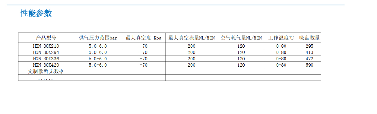 HXN系列  复合吸具-3.jpg