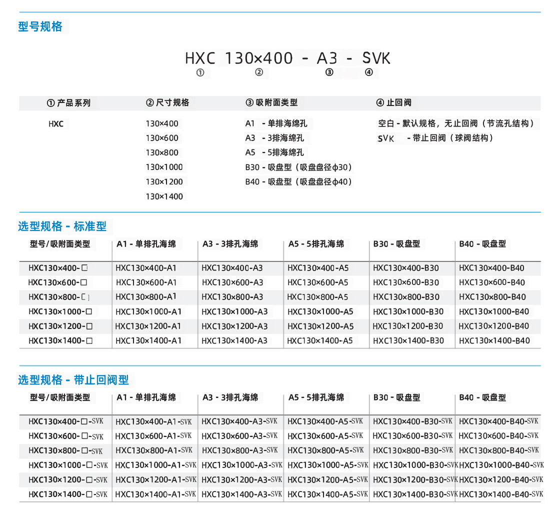 HXC系列 集成式真空吸具-2.jpg