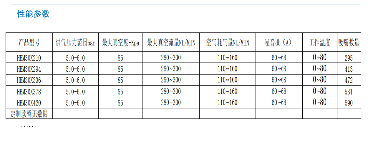 HBM系列复合吸具-3.jpg