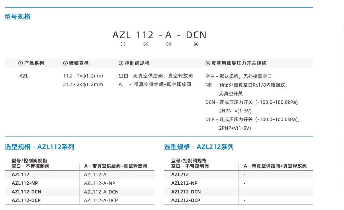 AZL系列真空发生器-2.jpg